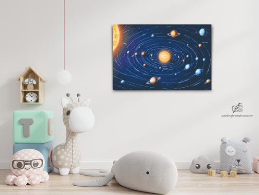Diamond Painting - Planeternes layout
