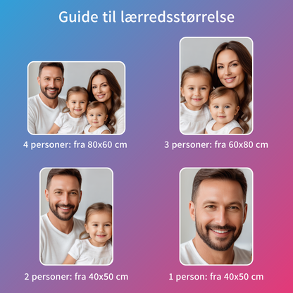 Guide til lærredstørrelse - antal personer i forhold til lærredstørrelse med mal med prikker.